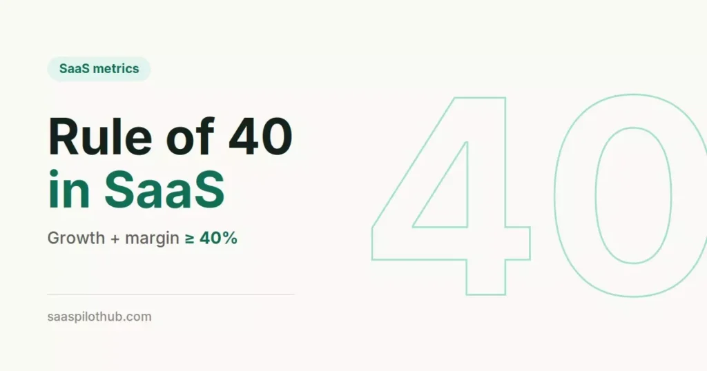rule-of-40-in-saas